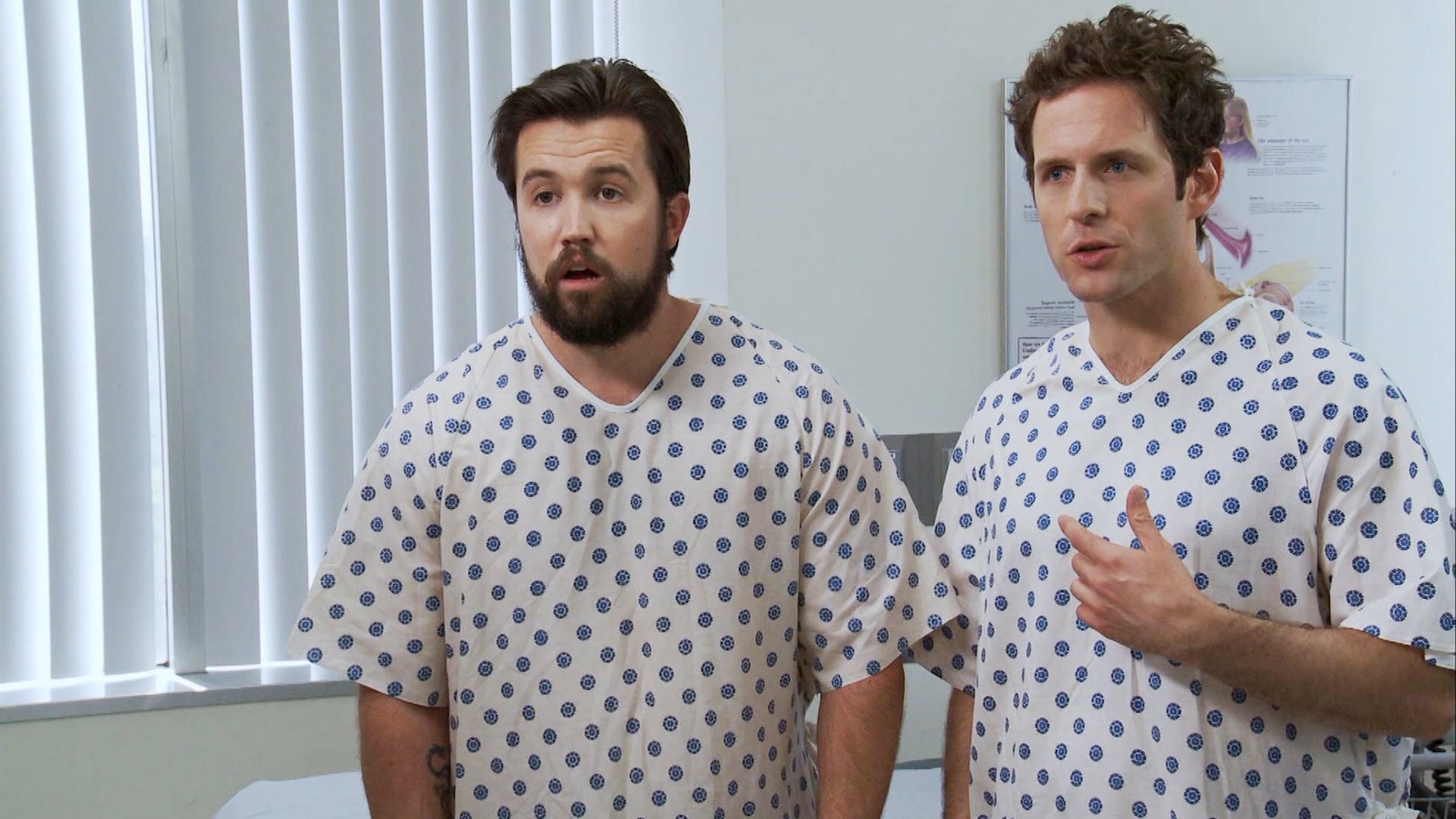 Backdrop poster for It's Always Sunny in Philadelphia (2005)