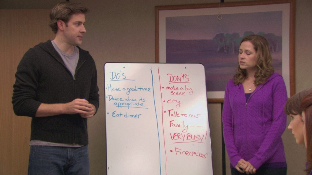 Backdrop poster for The Office (2005)