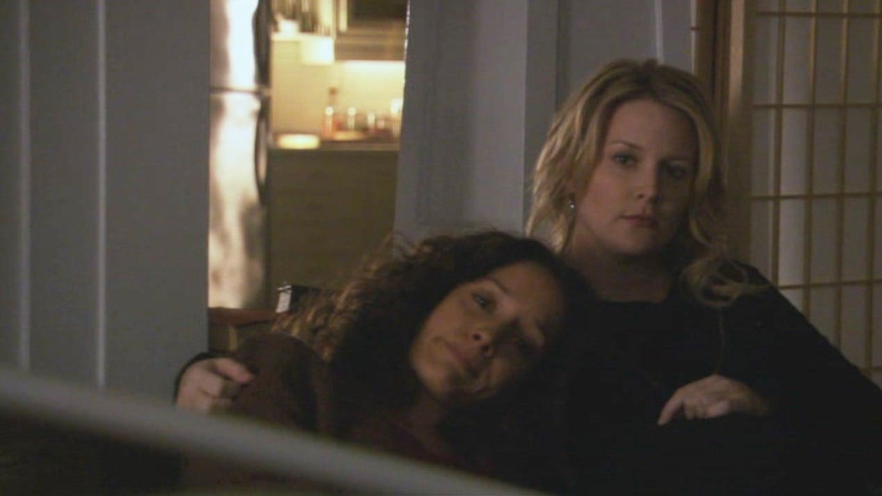 Backdrop poster for The L Word (2004)