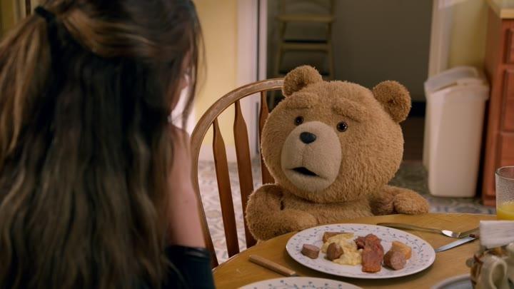 Backdrop poster for ted (2024)
