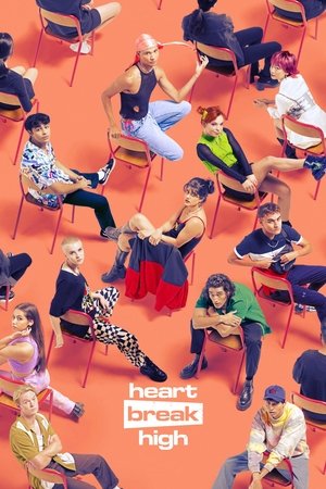 Poster for Heartbreak High