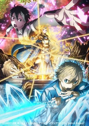 Poster for Sword Art Online
