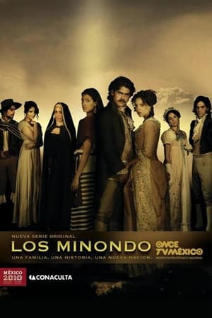 Poster for Los Minondo: Season 1