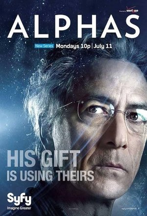 Poster for Alphas: Specials