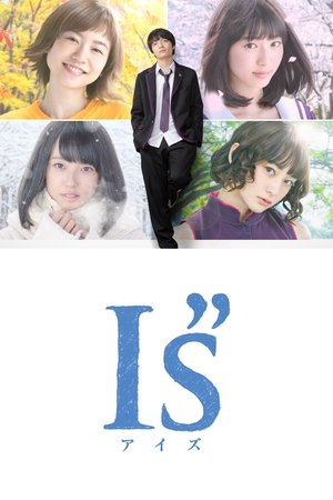 Poster for I"s: Season 1