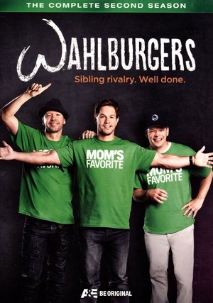 Poster for Wahlburgers: Season 2