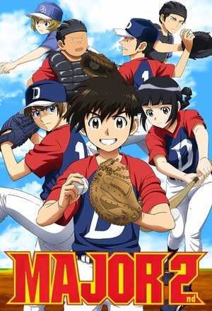 Poster for Major 2nd: Season 1