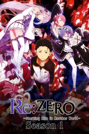 Poster for Re:ZERO -Starting Life in Another World-: Season 1