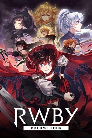 Poster for RWBY: Volume 4