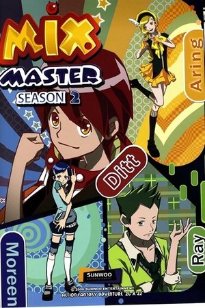 Poster for Mix Master: Final Force