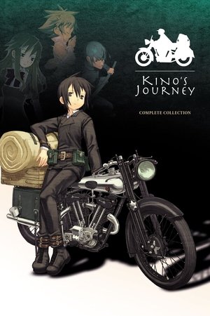Poster for Kino's Journey