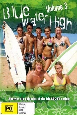 Poster for Blue Water High: Season 3