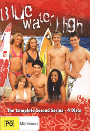 Poster for Blue Water High: Season 2