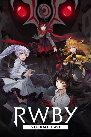 Poster for RWBY: Volume 2