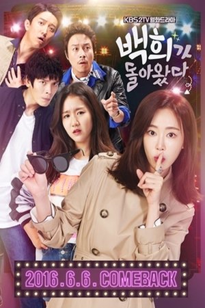 Poster for Baek Hee Has Returned: Season 1