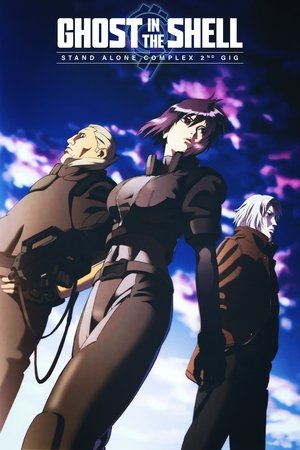 Poster for Ghost in the Shell: Stand Alone Complex: 2nd GIG