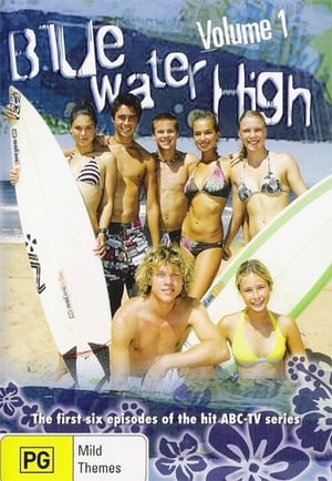 Poster for Blue Water High: Season 1