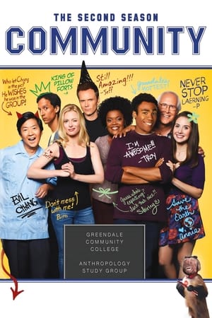 IMDb ratings of all 110 Community (2009 - 2015) episodes