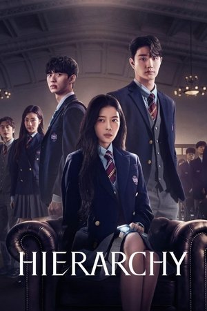 Poster for Hierarchy