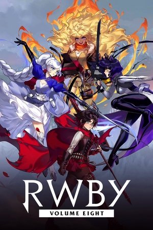 Poster for RWBY: Volume 8