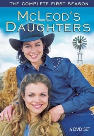 Poster for McLeod's Daughters: Season 1