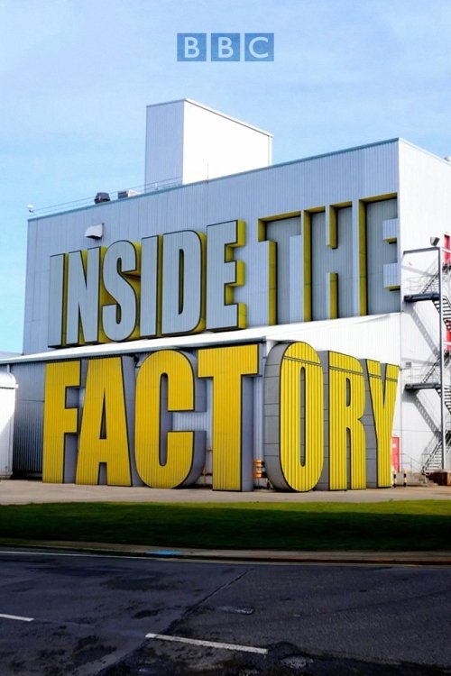 Poster for Inside the Factory