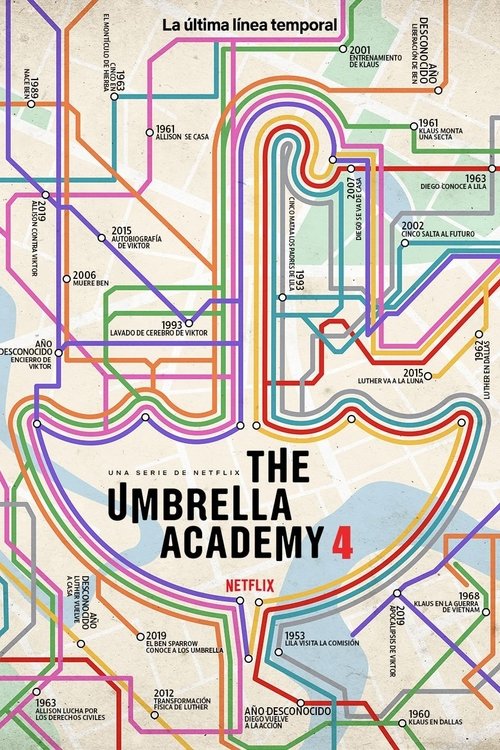 Poster for The Umbrella Academy
