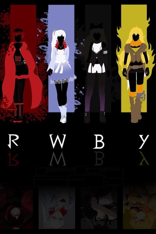 Poster for RWBY