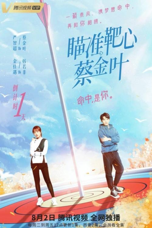 Poster for Aim the Heart! Archeress