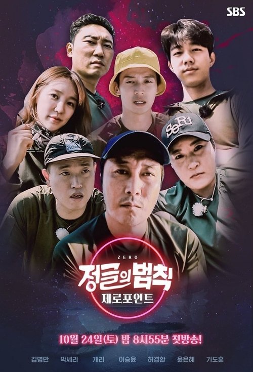 Poster for Zero Point