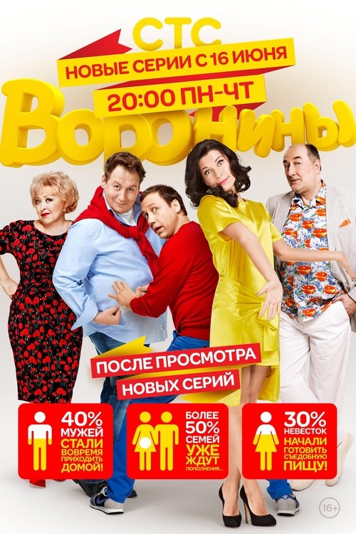 Poster for The Voronins