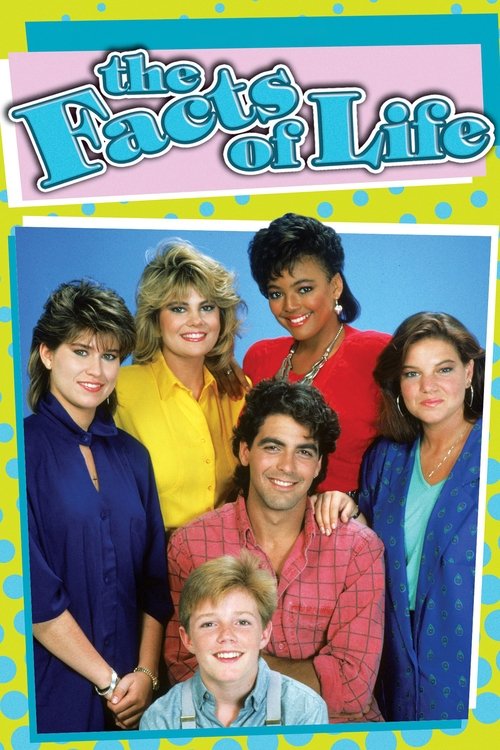 Poster for Season 7