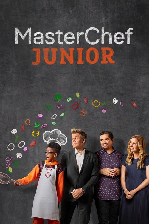 Poster for Season 7