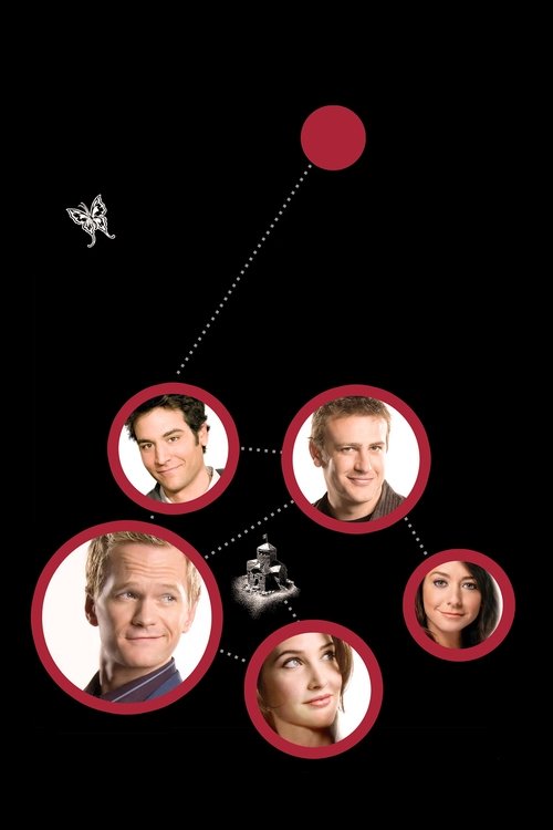 Poster for How I Met Your Mother