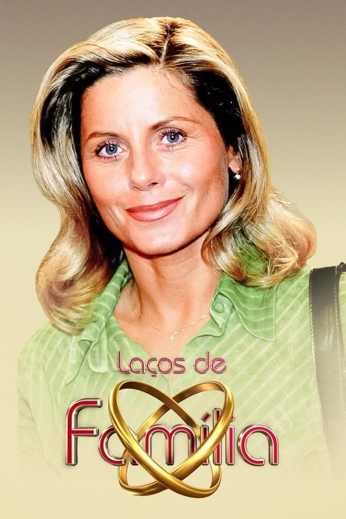 Poster for Family Ties